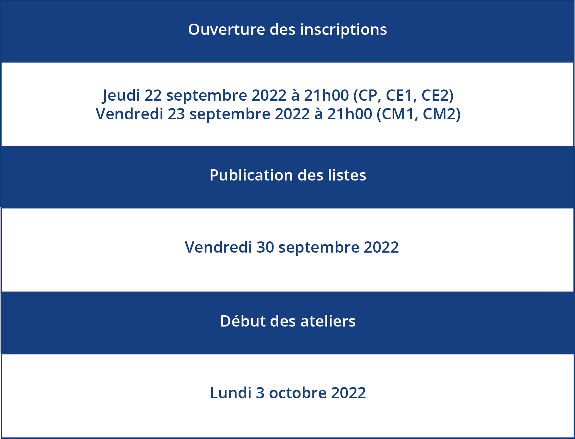 tableau planning des inscriptions