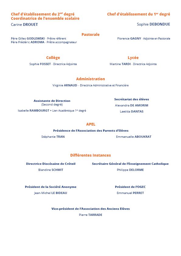 Organigramme 2023 Albert de Mun