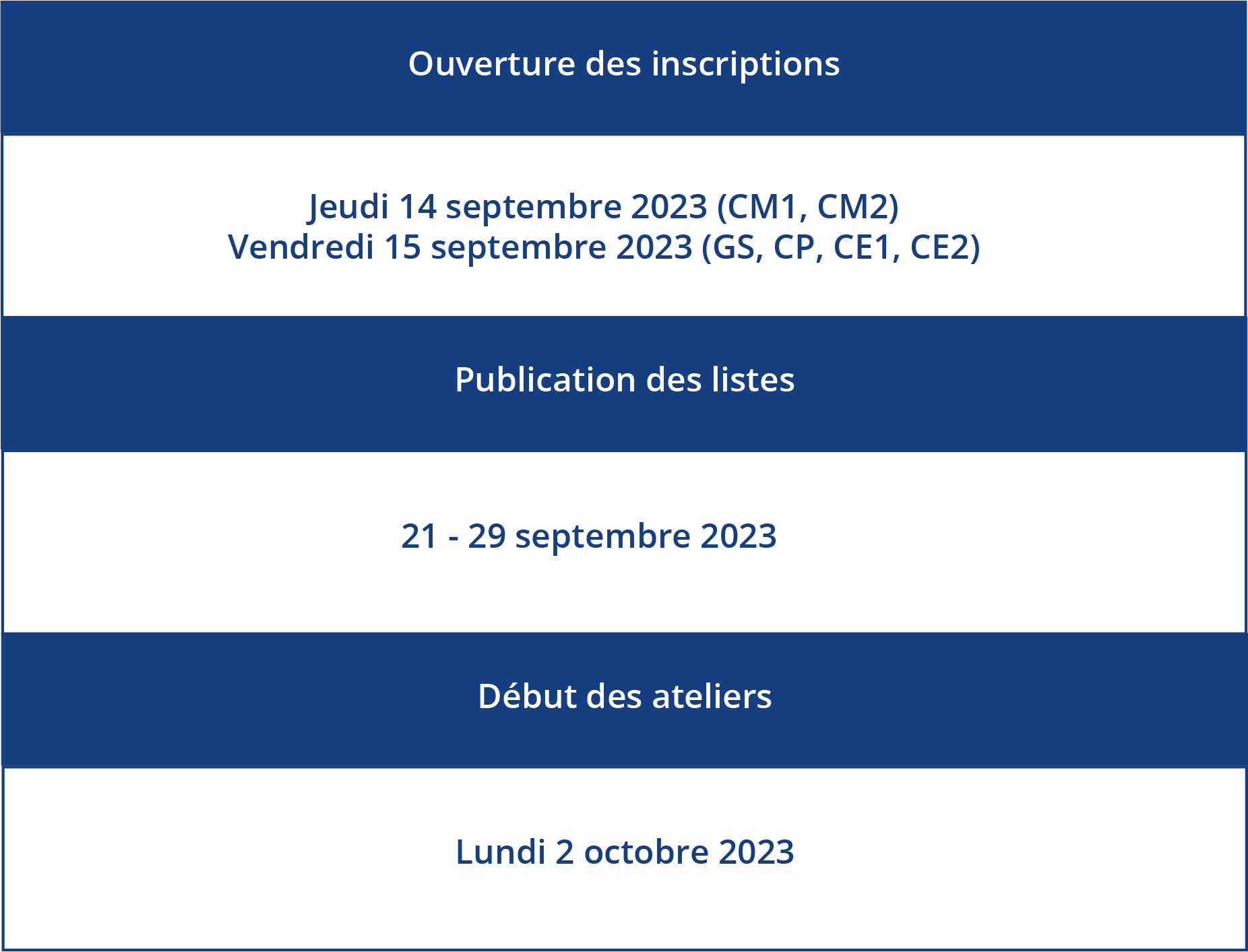 tableau planning des inscriptions