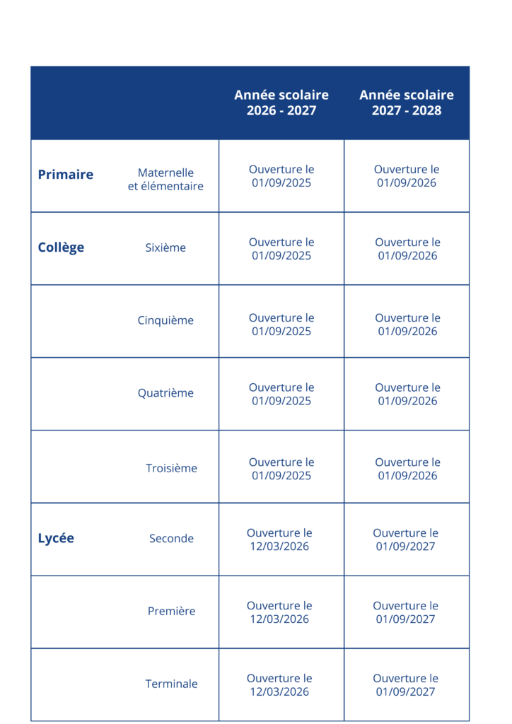 DEMANDES D'INSCRIPTION 26_27